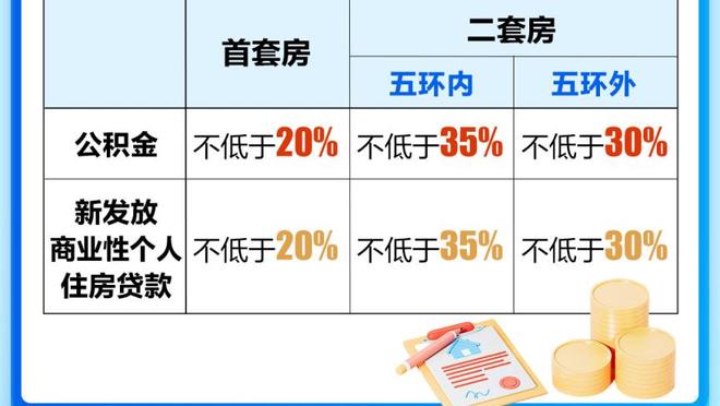 锡伯杜：哈特是个野兽 到处抢板&抢活球 还命中了关键球 他很强硬